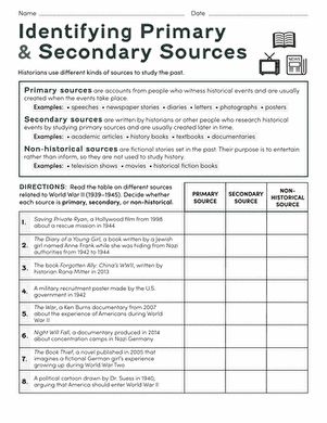 Next stop: Pinterest Primary And Secondary Sources, 3rd Grade Social Studies, Citing Sources, Social Studies Worksheets, Second Semester, Secondary Source, Writing Classes, 4th Grade Reading, Middle Schoolers