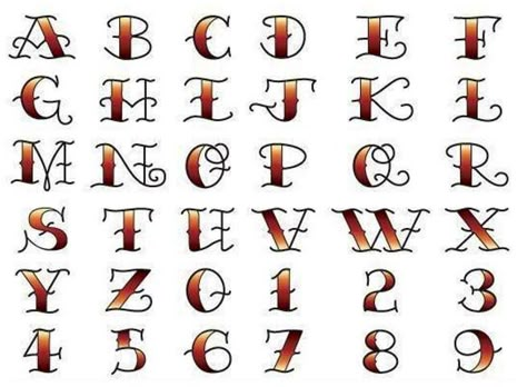 Traditional Tattoo Writing, Tattoo Alphabet, Tattoo Text, Best Tattoo Fonts, Tattoo Letters, Font Tato, Tato Tradisional, Cursive Tattoos, Tattoo Lettering Styles