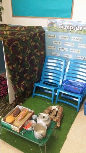 EYFS Campsite role play area.  Foundation 2 are going camping! Role Play Eyfs, Role Play Areas, Going Camping, Play Area, Role Play, Go Camping, Choir, Childcare, Box Fan