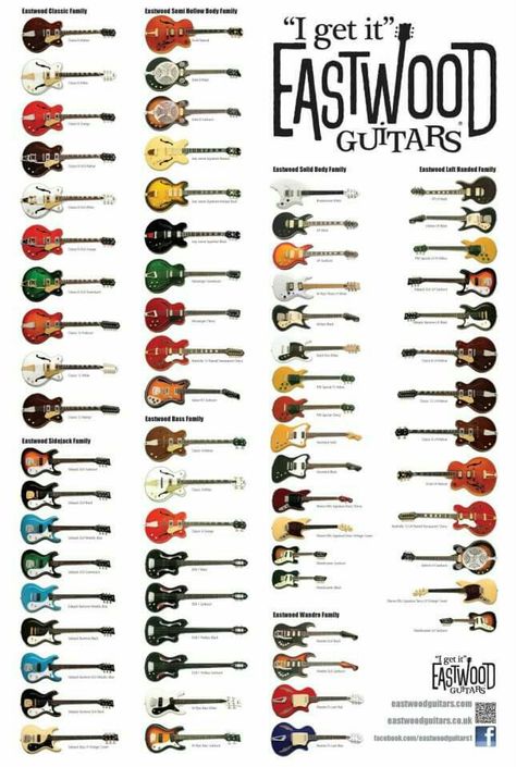 Eastwood and Airline Guitars Eastwood Guitars, Best Sound System, Miniature Guitars, Guitar Chord Chart, Guitar Pics, Bass Amps, Acoustic Electric Guitar, String Instruments, Mandolin