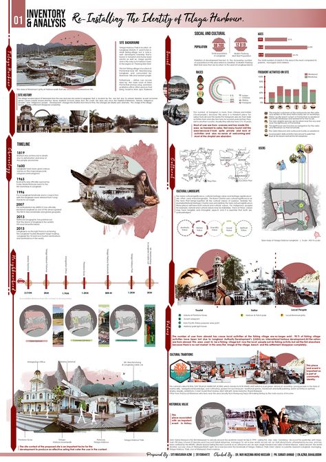 Architecture Sheet Template, Poster Architecture Presentation, Concept Poster Design, Graphic Design Landscape, Concept Board Architecture, Architecture Research, Poster Architecture, Architecture Design Presentation, Presentation Board Design