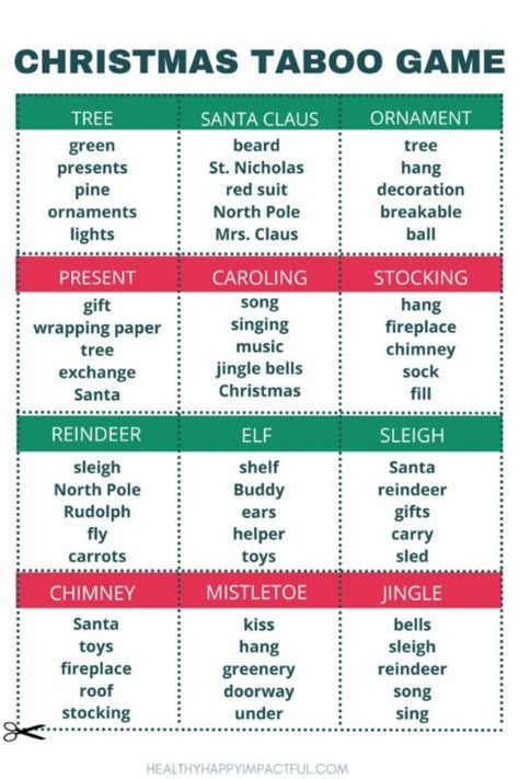 Christmas-themed word association game chart featuring categories: tree, Santa Claus, ornament, present, caroling, stocking, reindeer, elf, sleigh, chimney, mistletoe, and jingle. Christmas Guessing Games For Adults, Christmas Word Games For Adults, Christmas Card Games For Family, Christmas Taboo Printable Free, Christmas Guessing Games, Christmas Games For Adults Holiday Parties, Christmas Word Games, Guess The Word Game, Christmas Elf Names