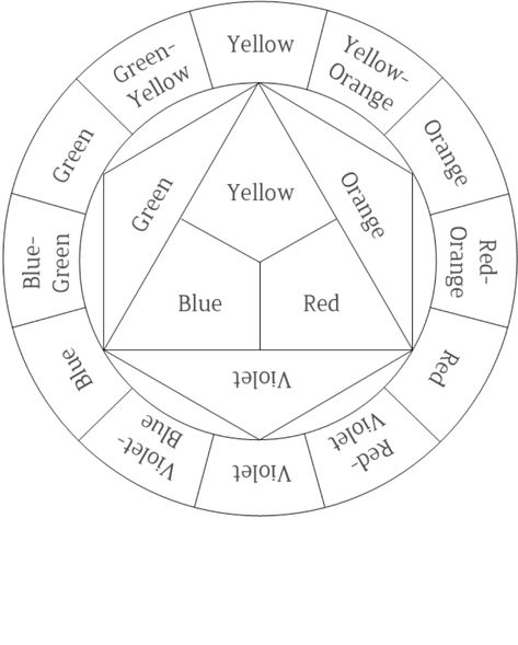 Free Artist Color Wheel Chart Template - PDF | 186KB | 3 Page(s) | Page 2 Colour Wheel Template Free Printable, Color Wheel Worksheet Printables, Color Wheel Coloring Page, Color Wheel Template Free Printable, Colour Wheel Template, Color Wheel Art Ideas, Diy Color Wheel, Creative Color Wheel Projects, Color Wheel Template