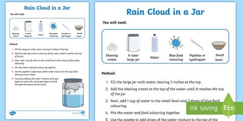 Lemon Battery Science Project Display Posters - how to make a Lemon Battery Science Project, Cloud Experiment, Rain Cloud In A Jar, Science Project Board, Cloud In A Jar, Science Boards, Display Posters, At Home Science Experiments, Rain Cloud