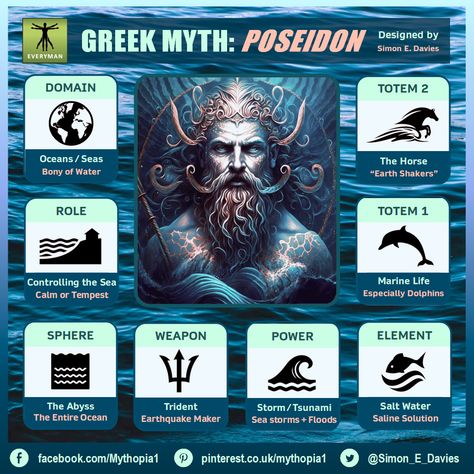 Beware the unpredictable nature of Poseidon. He holds power over quakes and tides, making him mster of the seas. #GreekMythology, #Poseidon, #SeaGods Greek Mythology Poseidon, Sea Storm, Greek God, Greek Myths, Greek Gods, Greek Mythology, Marine Life, Most Powerful, Mythical Creatures