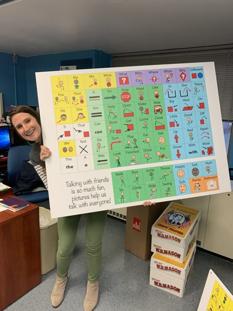 Speech Sound Development Chart, Communication Binder, Communication Station, Sen Resources, Colourful Semantics, Picture Exchange Communication System, Aac Activities, Asd Classroom, Communication Boards