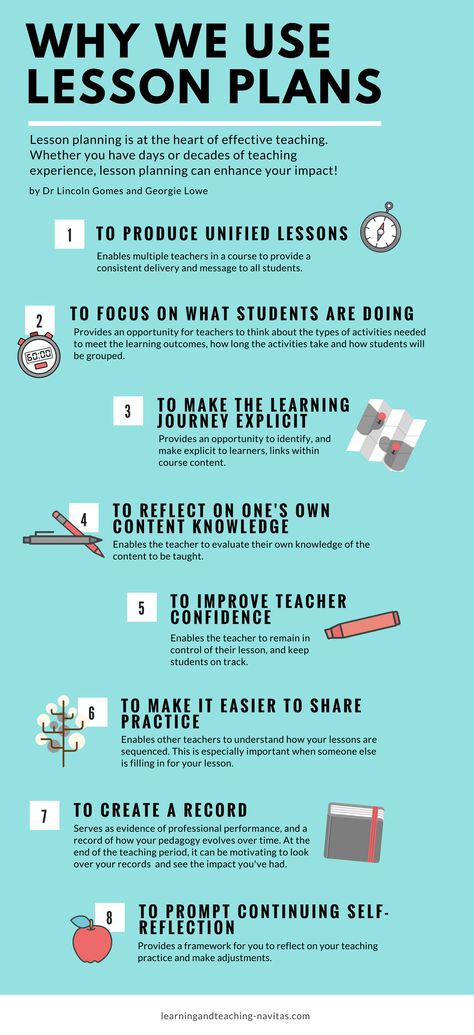 8 reasons to start using lesson plans - Learning and Teaching at Navitas Ant Lesson, Teacher Syllabus, Teacher Lesson Plans Template, Editable Lesson Plan Template, Instructional Planning, Lesson Plan Examples, Lesson Plan Template Free, Teaching Plan, Teacher Lessons