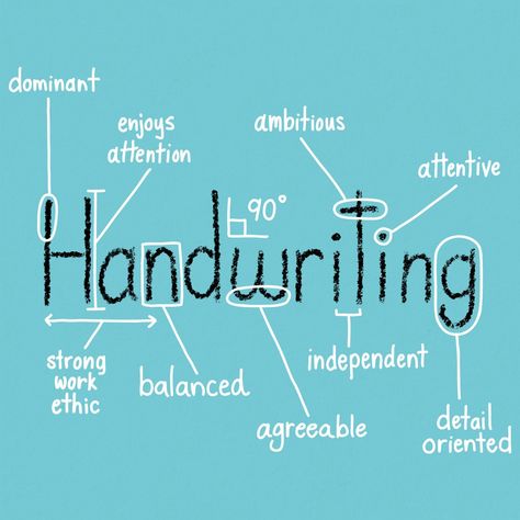 13 Telling Things Your Handwriting Reveals About Your Personality Graphology Analysis Handwriting, How To Write Pretty Handwriting, Font Styles Alphabet Calligraphy, Signatures Ideas Handwriting, Font Styles Handwriting, Handwriting Personality, Typography Fonts Handwriting, Font Styles Alphabet, Script Fonts Free