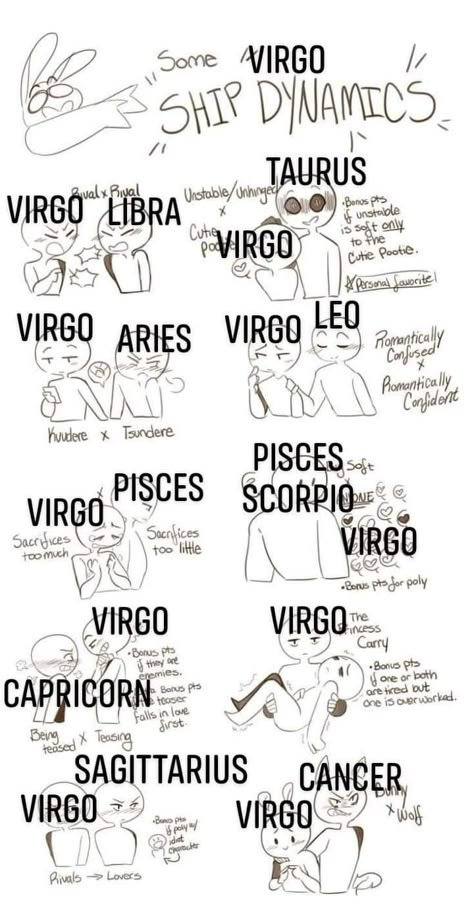 Zodiac Signs Dates Relationships Virgo, Virgo X Capricorn Fanart, Libra X Virgo, Zodiac Signs As Things, Pisces And Virgo, Fakta Virgo, Virgo And Pisces, Zodiac Signs Pictures, Virgo Memes