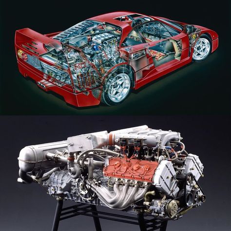 SILODROME on Instagram: “For Sale: A Ferrari F40 Engine ⚡️ See it today on Silodrome.com ⚡️ #ebaymotors #ferrari #f40 #v8 #ferrarif40 #classiccar #vintagecar #car…” Ferrari F40 Engine, Motor Drawing, Ferrari Engine, Ferrari Mondial, Jeep Wheels, Ferrari F430, Pagani Huayra, Model Cars Kits, Exotic Sports Cars