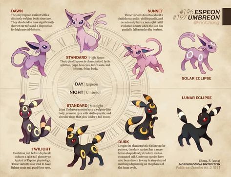 1,315 curtidas, 7 comentários - Ꭾokémon (@pokemythx) no Instagram: “Favourite Espeon & Umbreon variation? 💜🌙 ☆ ⇉ 𝕮𝖗𝖊𝖉𝖎𝖙 :: @finnichang || Twitter ⇇ ➖➖➖➖➖ ⋆ ೃ༄ ➖➖➖➖➖ ❀༄…” Pokemon Subspecies, Espeon And Umbreon, Evoluzioni Eevee, Pokemon Species, Umbreon Pokemon, Umbreon And Espeon, Pokemon Ideas, Pokemon Fusion Art, Pokemon Breeds