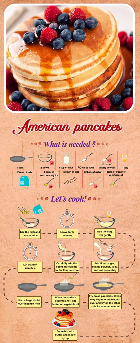 American Pancakes: 1 cup of flour ½ tsp of soda 2 tsp of baking powder 1 egg 250 ml of milk 4 tbsp of fresh lemon juice pinch of salt 3 tbsp of sugar 1 tbsp of butter or vegetable oil Pancake Recipe Baking Soda, American Pancakes Recipe, How To Cook Pancakes, American Pancakes, Cooking Stuff, Recipe Baking, Food Infographic, How To Make Pancakes, Num Num