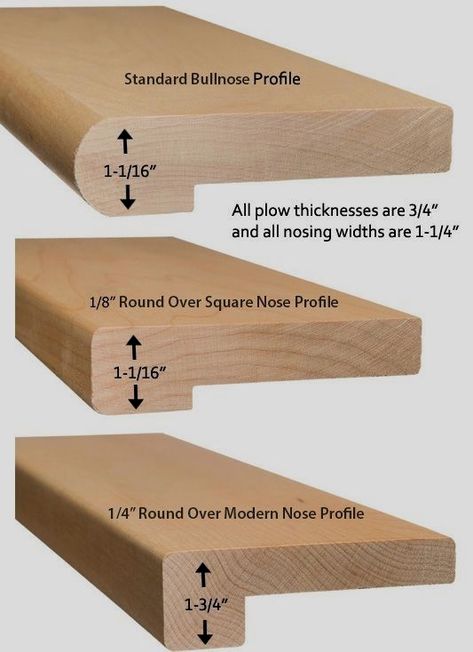 #stairsmakeover #makeover #homdecor Nosing For Stairs, Mdf Stairs Makeover, Stair Profile, Diy Stair Treads, Stair Tread Ideas, Pine Stair Treads, Stairs Wood, Diy Stairs Makeover, Stairs Trim