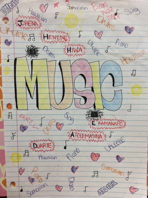 Best music binder cover so far Music Binder Cover, Binder Cover, Old Music, Binder Covers, Best Music, Good Music, Bullet Journal, Music