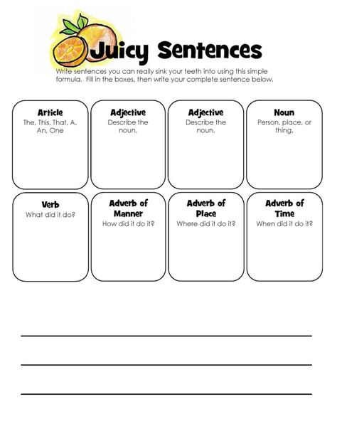 Descriptive Writing with Juicy Sentences - Layers of Learning Descriptive Writing Anchor Chart, Sentence Anchor Chart, Grammar Chart, Sensory Details, Teaching 5th Grade, Homeschool Writing, Nouns And Adjectives, First Grade Writing, Classroom Materials