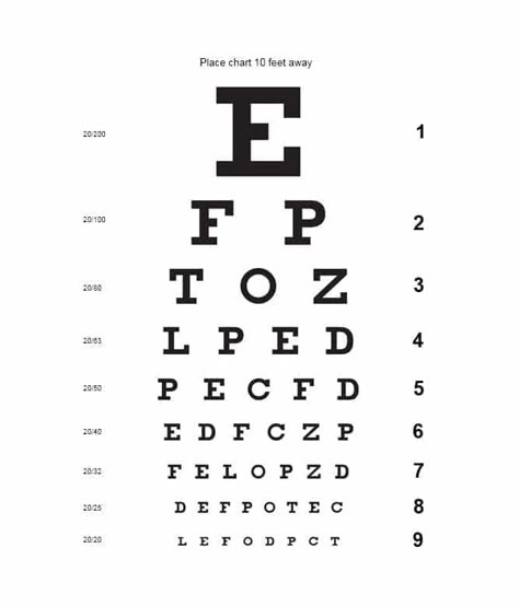 Eye Chart Template 17 Eye Test Chart Printable, Eye Check Up Chart, Eye Check Up Poster, Eye Chart Printable, Amaretto Recipes, Painted Stairs Ideas, Eye Exam Chart, Eye Checkup, Eye Sight Test