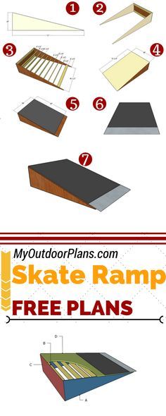 Build a simple skate ramp for fun in the backyard or in the park lot. Step by step plans at MyOutdoorPlans.com #diy #skate Small Backyard Shed Ideas, Small Backyard Shed, Backyard Shed Ideas, Skate Ramps, Diy Paper Art, Skate Ramp, Skateboard Ramps, Build A Playhouse, Diy Playground