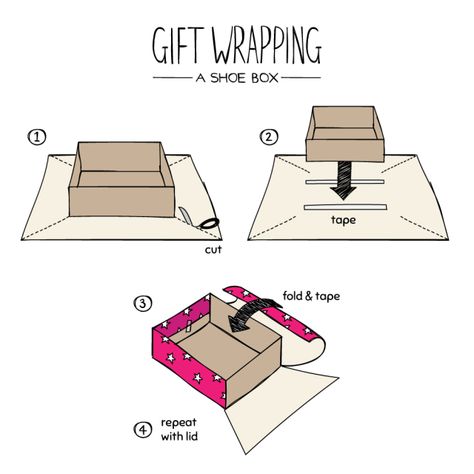 How To Wrap A Shoe Box With Lid, Diy Shoe Box Gift, Gift Wrap Shoe Box, Decorate Shoe Box For Valentines, Shoe Box Present Ideas, How To Wrap Shoe Boxes, How To Decorate A Shoe Box Ideas, Decorate Boxes Ideas Gift, Decorate Shoe Box Diy