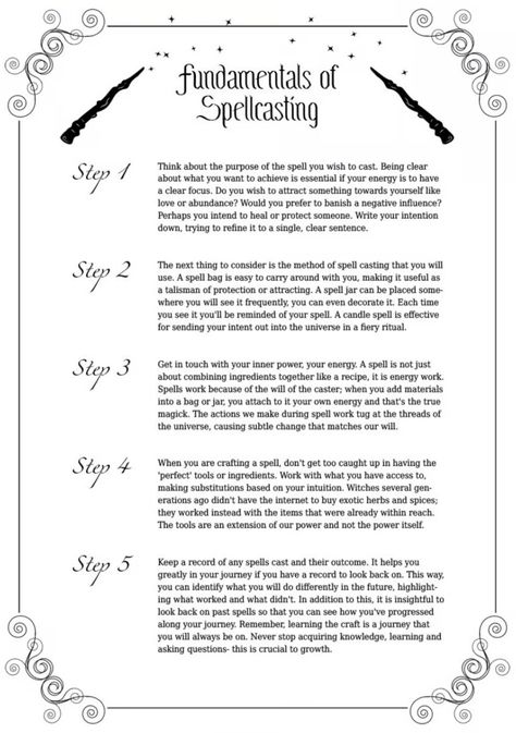 Basics of Witchcraft Book of Shadows Pages 2 Witchcraft Book Of Shadows, Book Of Shadows Pages, Witchcraft Books, Spell Cast, Witchcraft For Beginners, A Witch, Book Of Shadows, Witch, It Cast