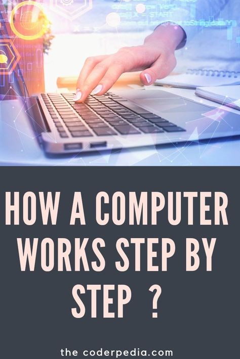 How a Computer Works Step by Step? Computer Literacy Skills, Computer Basics Knowledge, Basic Computer Skills Learning, Learn Computer Basics, Computer Science Lessons, Digital Forensics, Laser Eyes, Science Major, Computer Science Major