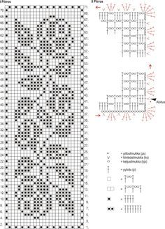 Taplak Meja Crochet, Háčkované Lemy, Crochet Patterns Filet, Fillet Crochet Patterns, Crochet Table Runner Pattern, Filet Crochet Charts, Crochet Dollies, Knitting Machine Patterns, Fillet Crochet