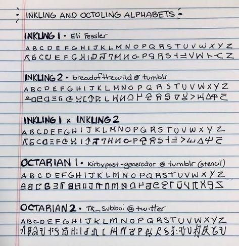 Ciphers And Codes, Witches Alphabet, Fictional Languages, Different Alphabets, Runic Alphabet, Ancient Writing, Alphabet Code, Alphabet Style, Writing Code