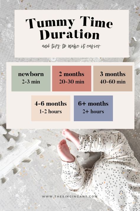 Tummy Time Newborn, Perlengkapan Bayi Diy, Massage Bebe, Baby Tummy Time, Baby Guide, Baby Routine, Baby Information, Baby Help, Baby Schedule