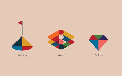 Mission, Vision, and Values: But First, Executive Alignment Vision Mission Values Design, Mission Vision Values Design, Vision And Mission Design Layout, Mission Statement Design, Mission Vision Values, Corporate Values, Mission E, Mission Vision, Data Visualisation