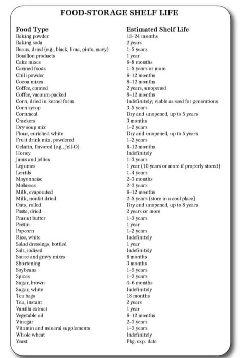 Prepper's Food List - What Foods Should A Prepper Store? | MDCreekmore.com Prepper Food Storage, Preppers Food Storage, Food Checklist, Food Storage Shelves, Survival Food Storage, Food Shelf Life, Survival Skills Emergency Preparedness, Prepper Food, Preppers Pantry