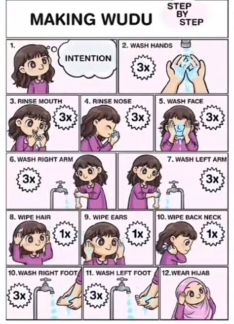 ☪️ #sunnah How To Do Wudu Step By Step, Wudu Steps, Mystic Messenger Comic, Muslim Kids, Arabic Alphabet, Learn Islam, Mystic Messenger, Islam Facts, Alphabet