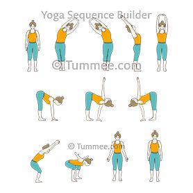 Tummee Yoga, Sun Salutation B, Yoga Warm Up, Backbend Yoga Poses, Warm Up Yoga, Yoga Backbend, Hard Yoga, Yin Yoga Sequence, In Flow