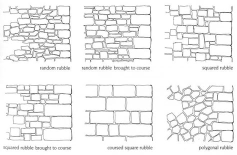 How To Draw Stone Walls, Brick Wall Drawing, Texture Sketch, Building Stone, Building Drawing, Architecture Sketchbook, Stone Masonry, Stone Architecture, Wall Drawing