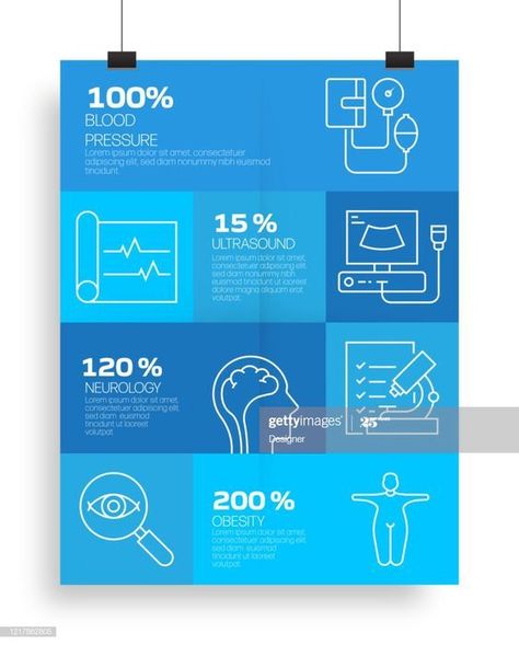 Infographic Healthcare, Concept Ads, Medical Post, Healthcare Infographics, Data Visualization Design, Creative Infographic, Data Design, Infographic Poster, Collateral Design