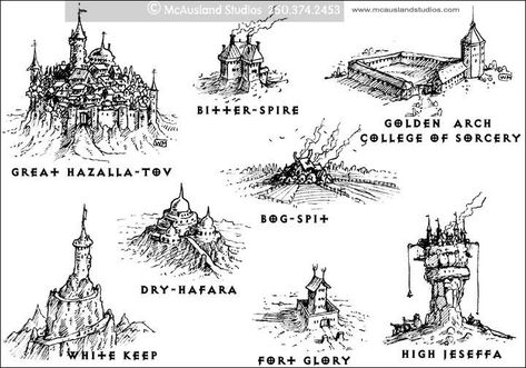 Fantasy Map Drawing Ideas, Cartography Map, Fantasy Map Making, Map Making, Fantasy World Map, Map Icons, Hand Drawn Map, City Icon, Dungeon Maps