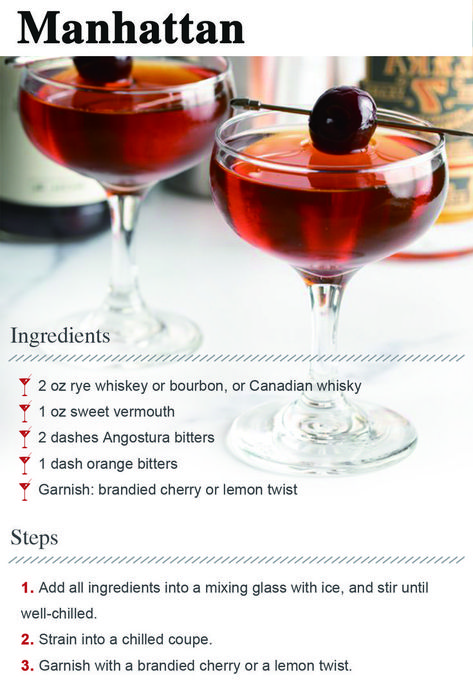 Manhatten Cocktail Recipes, Manhattan Drink, Classic Manhattan Cocktail, Manhattan Cocktail Recipe, Vermouth Cocktail, Bartender Drinks Recipes, Unique Cocktail Recipes, Bartender Drinks, Manhattan Cocktail