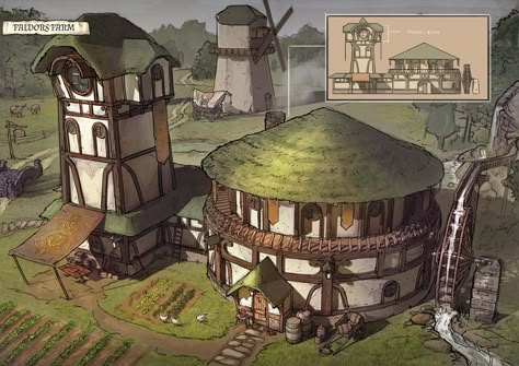 Medieval Farm Concept Art, Fantasy Farm Concept Art, Farm Fantasy Art, Fantasy Farm, Fantasy Village, Medieval Houses, Fantasy Homes, Terraria, Unique Buildings