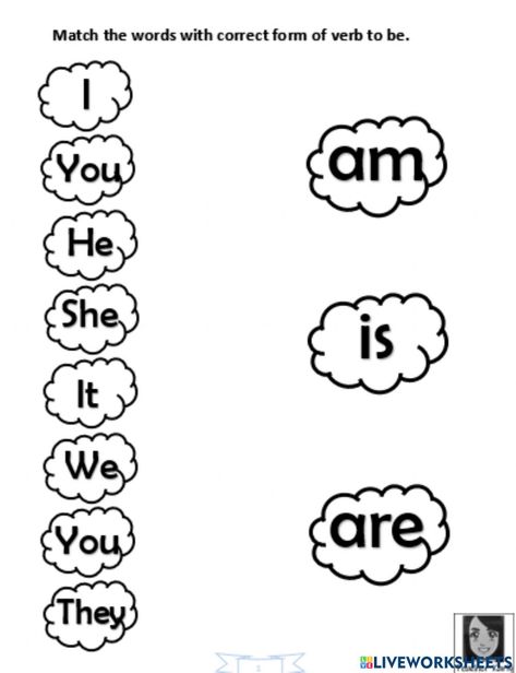 Use Of Is Am Are Charts, Use Of Is Am Are Worksheet For Grade 1, I Am You Are He Is She Is Worksheet, Games To Learn English Fun Activities, Am Is Are Worksheets For Kids, Am Is Are, Verb To Be Worksheets For Kids, To Be Worksheet For Kids, Verb To Be For Kids