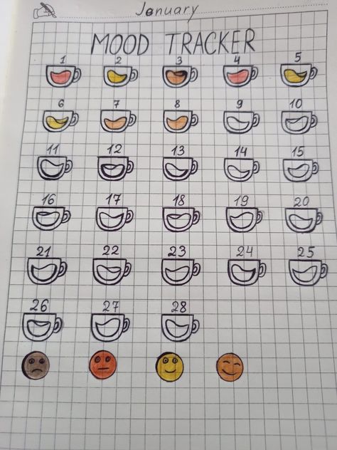 Bullet Journel, Mood Tracker, Bullet Journal Ideas Pages, Art Inspiration Drawing, Coloring Pages, Bullet Journal, Art Inspiration, Notebook, Drawings