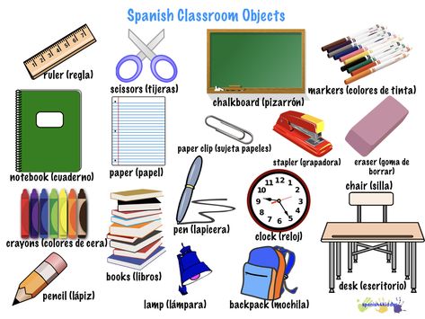 Spanish Classroom Objects | Spanish classroom objects • Spanish4Kiddos Educational ... Anniversary Chat, Classroom Vocabulary, School Objects, Classroom Objects, Words In Spanish, Spanish Basics, Spanish Worksheets, Spanish Verbs, Spanish Learning