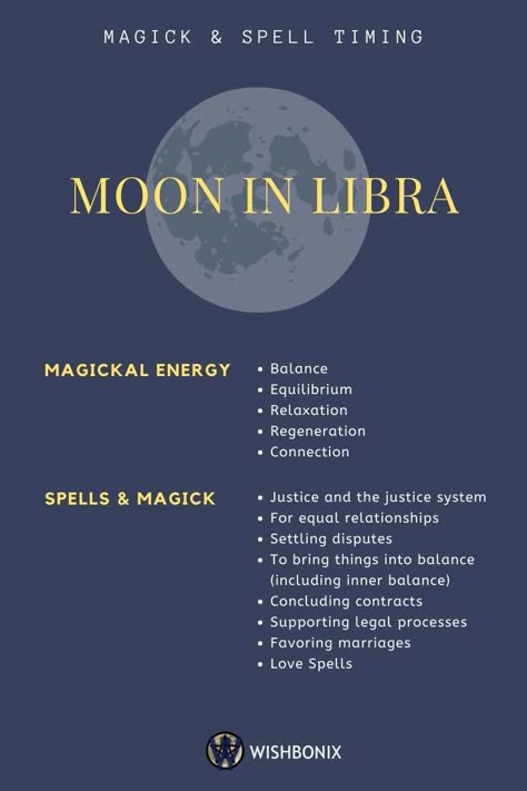 Moon In Libra Astrology, New Moon In Libra Ritual, Spell Timing, Libra Moon Sign, Libra New Moon, Moon Sign Astrology, Moon In Libra, All About Libra, Libra Woman