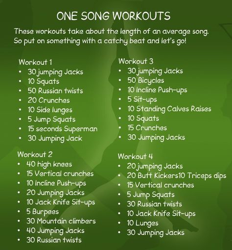 Easy workouts to do @Home. One song is all toy need Taylor Swift Workout, Body Building Exercises, Wake Up And Workout, Cheer Conditioning, Jumping Jacks Workout, Song Workouts, Song Workout, Movie Workouts, One Song Workouts