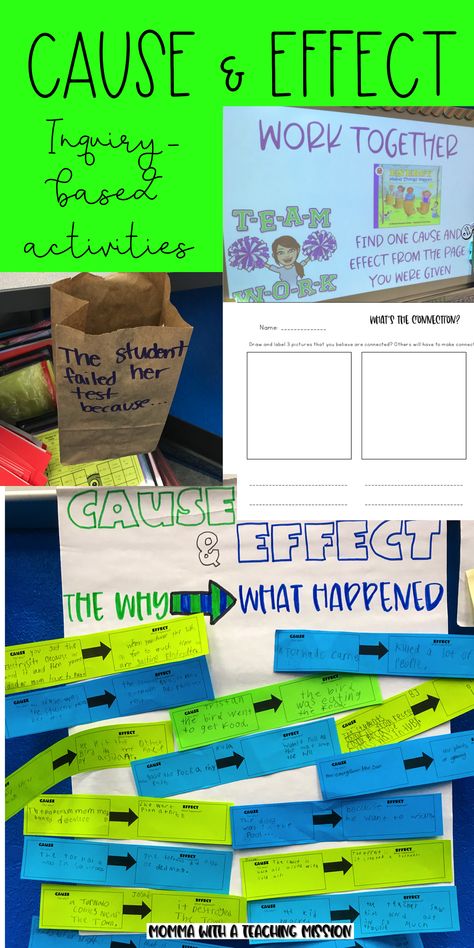 See how an inquiry-based approach to teaching 3rd grade students about cause and effect worked out in my classroom. Comprehending texts doesn't have to be boring and difficult! Try these hands-on activities with your students to help their conceptual knowledge about cause and effect! Pictures, books, anchor charts, collaborative groups all included in my list of ideas to try with your elementary students! 3rd Grade Ela Activities, Ela Activities Elementary, Cause And Effect Pictures, Cause And Effect Anchor Chart 3rd, Cause And Effect Activities 3rd, Cause And Effect Lessons 3rd Grade, Teaching Cause And Effect 3rd Grade, Cause And Effect 3rd Grade, Teaching Cause And Effect