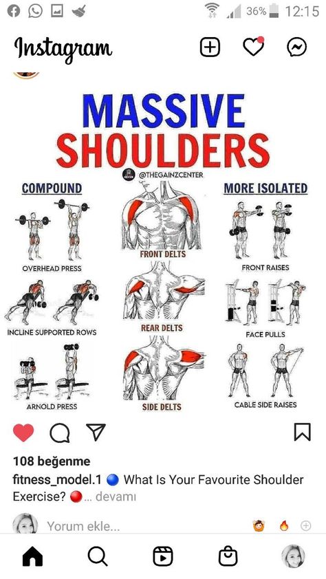 Shoulder Workout Chart, Deltoid Workout Men, Shoulder And Trap Workout, Deltoid Workout, Shoulder Workout Routine, Traps Workout, Shoulders Workout, Workout Gym Routine, Best Shoulder Workout