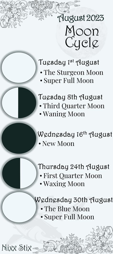 Moon Schedule 2023, August Moon 2023, August Full Moon 2023, New Moon Sept 2023, Blue Moon August 2023, Full Blue Moon August 2023, Moon Cycle 2024, Solar Eclipse Astrology, Eclipse Astrology