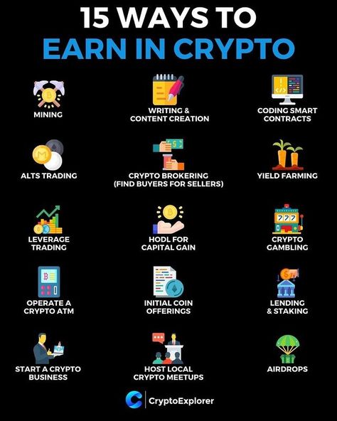 Crypto Money, Bitcoin Business, Investing In Cryptocurrency, Blockchain Cryptocurrency, Trading Charts, Crypto Coin, Crypto Mining, Best Crypto, Trading Signals