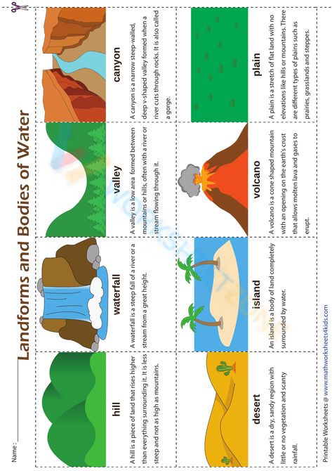 Geographical Features