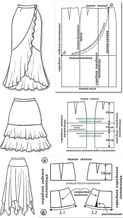 Pola Rok, Projek Menjahit, Sewing Dress, Sew Ins, Skirt Patterns Sewing, Sewing Design, Sewing Skirts, Diy Sewing Clothes, Clothes Sewing Patterns