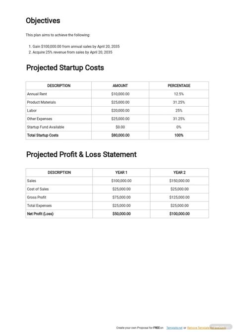 Financial Project Business Plan Template [Free PDF] | Template.net Financial Templates, Business Financial Plan, Nonprofit Startup, Financial Projections Business, Business Plan Financial Projections, Business Financial Plan Template, Financial Projections Template, Business Financial Planning, Business Model Canvas Templates