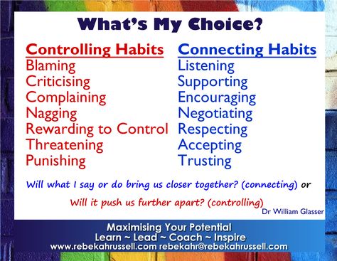 Connect, don't control. Choice Theory, Couples Counseling, Counseling Resources, Therapy Tools, Family Matters, Marriage Counseling, Happy Relationships, Conflict Resolution, School Counseling