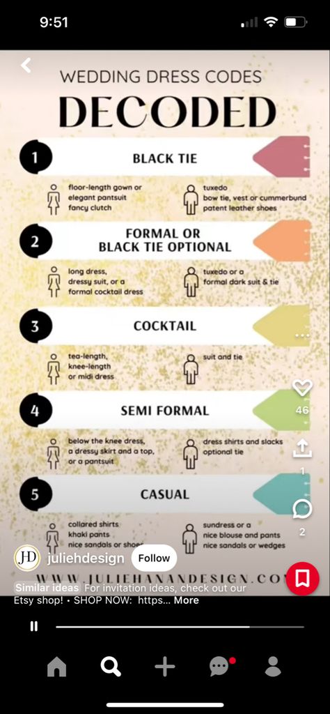 Wedding Attire Levels, Different Wedding Dress Codes, Semi Formal Vs Formal Wedding, Wedding Attire Invitation Wording Dress Codes, Wedding Attire Dress Codes, Wedding Attire Types, Festive Wedding Dress Code, Wedding Guests Color Dress Code, Formal Black Tie Optional Wedding Guest